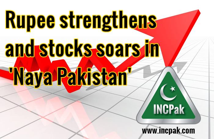 Rupee strengthens and stocks soars in 'Naya Pakistan'