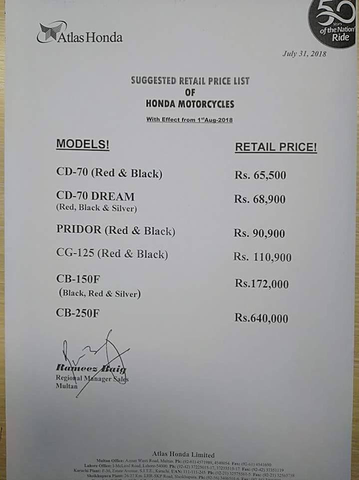 Atlas Honda Revised The Prices Of Motorbikes In Pakistan Incpak