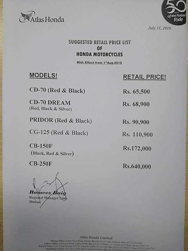 Price 125cc Honda 70 Price In Pakistan 2020