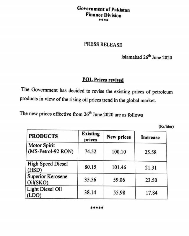 Petrol Prices in Pakistan Increased from 27 June 2020 INCPak