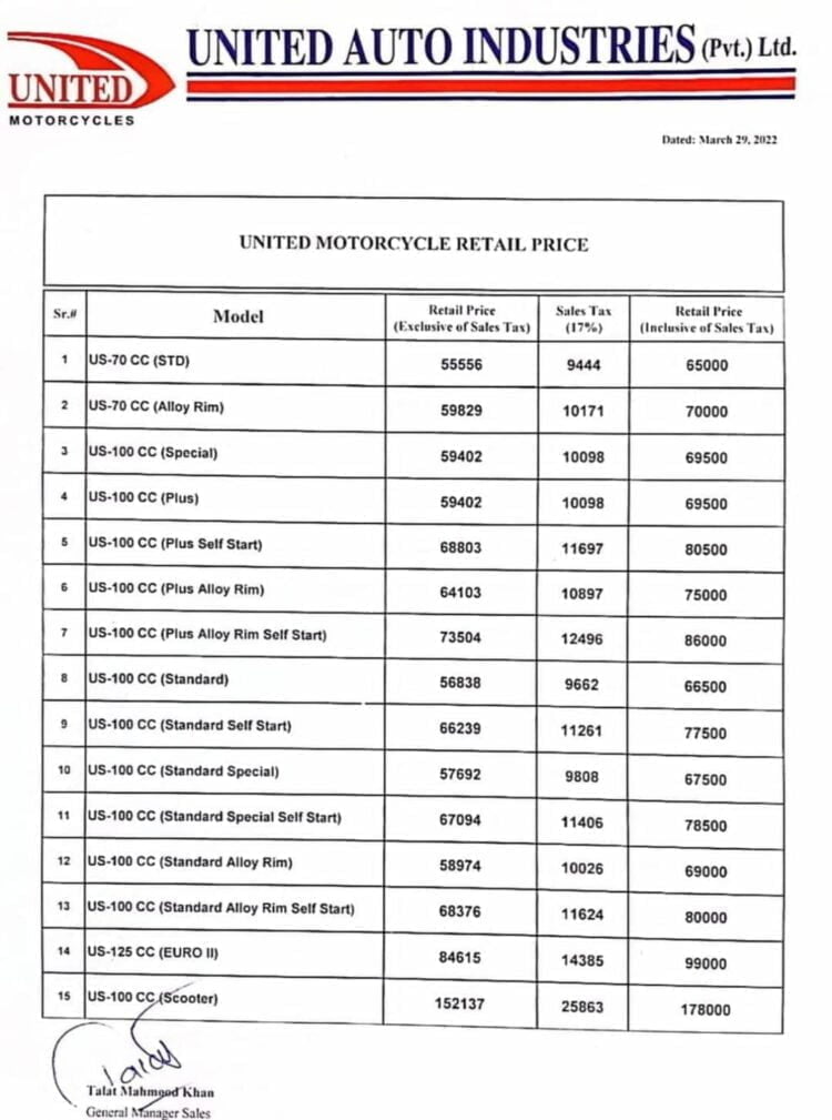 United Motorcycles Prices In Pakistan April Incpak