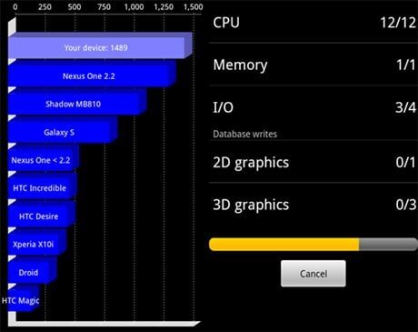 benchmark