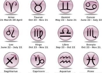 Horoscope for the year 2013