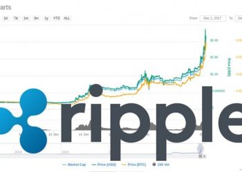 cryptocurrency ripple