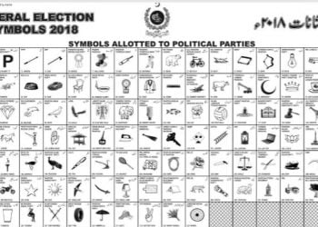 General Elections 2018