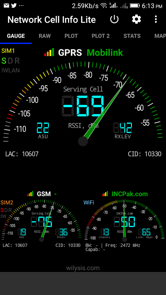 Jazz (Mobilink) Signal Strength meter. 