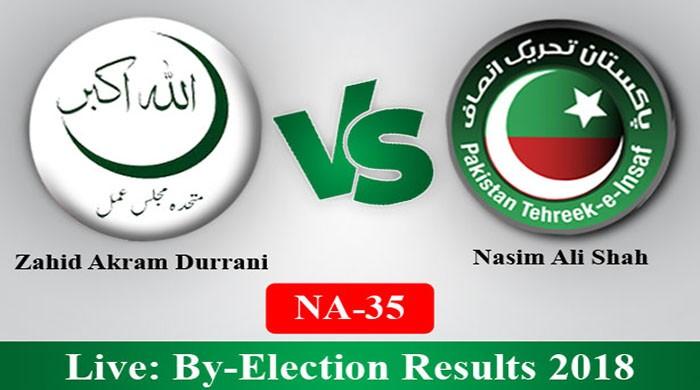 Na-35 bannu by-elections results