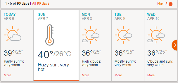 Karachi weather likely to hit 40C tomorrow