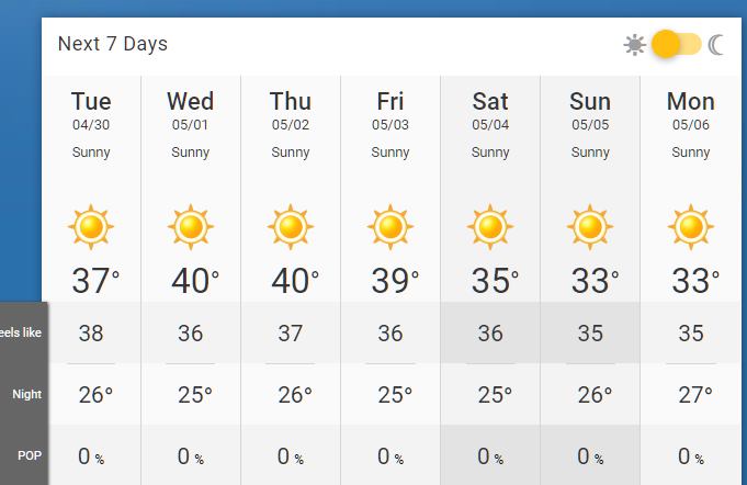 Hot weather likely to prevail in Karachi: PDMA