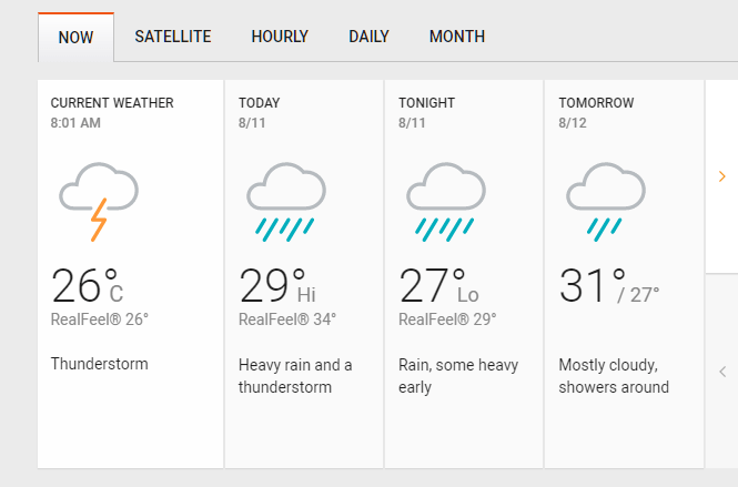 Another spell of heavy rain lashes Karachi