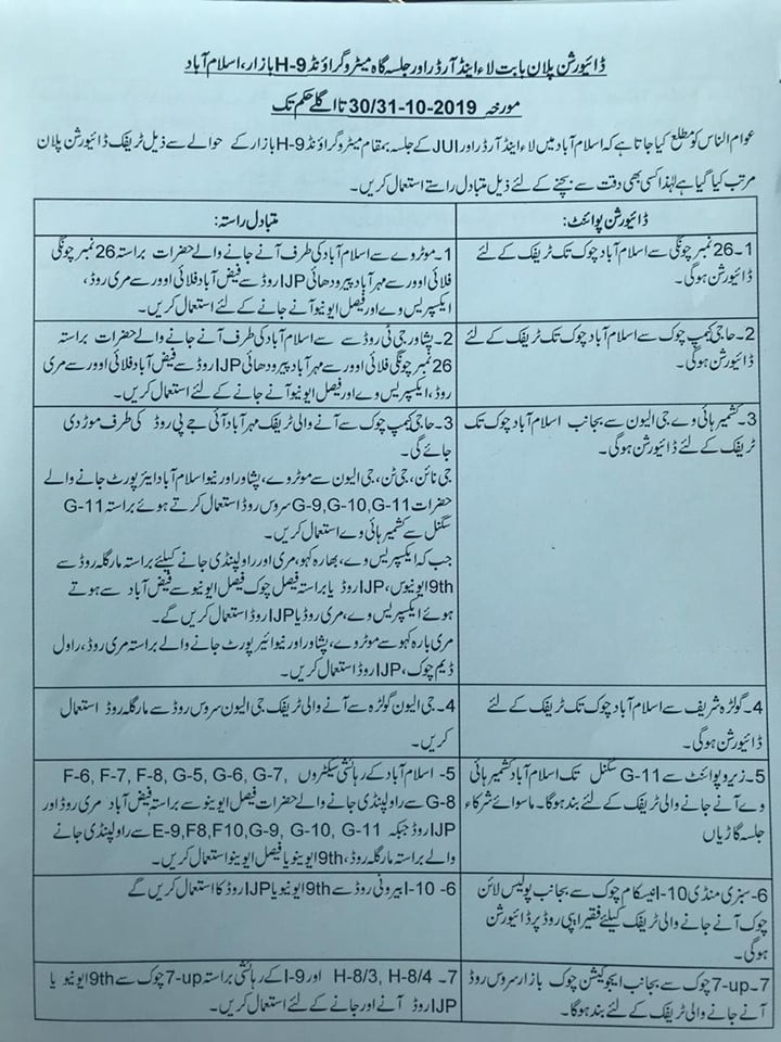 Azadi March Traffic Plan Islamabad 31 Oct