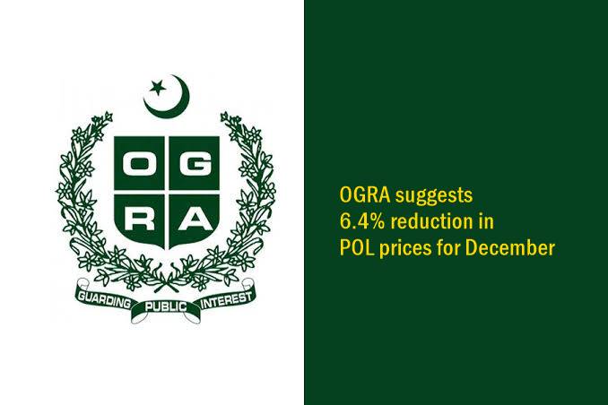 OGRA suggests 6.4% reduction in POL prices for December