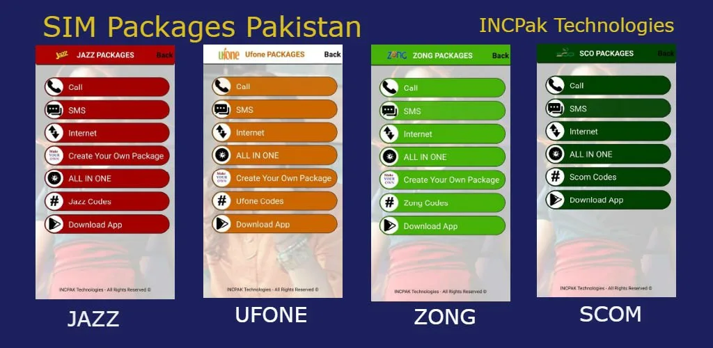 SIM Packages Pakistan