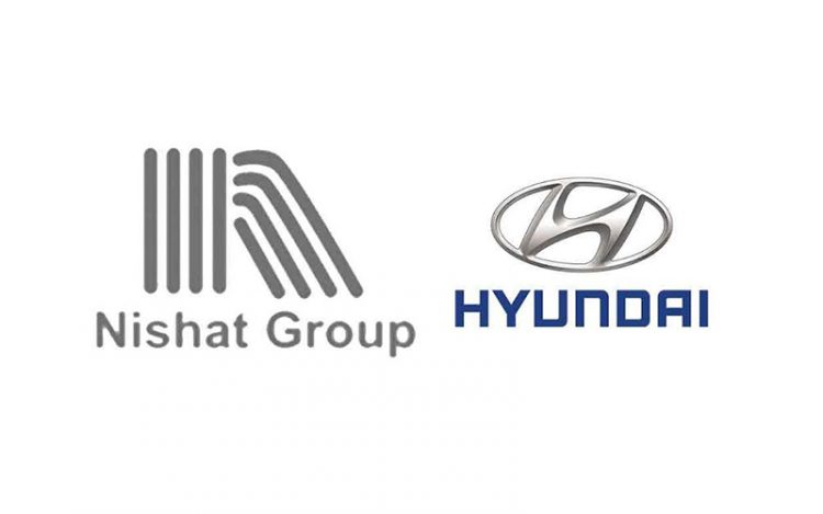 Hyundai Nishat Motor Toyota Indus Motor Company Honda Atlas IMC