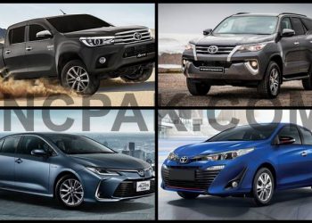 Toyota Prices