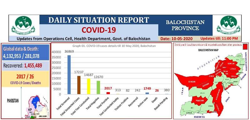 Coronavirus cases in Pakistan