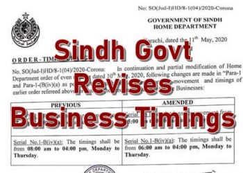 Sindh Business Timings