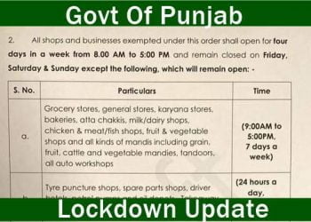 Punjab Lockdown