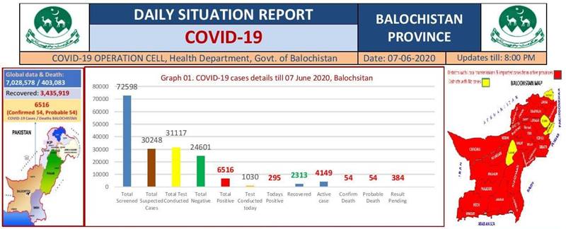 Coronavirus cases in Pakistan