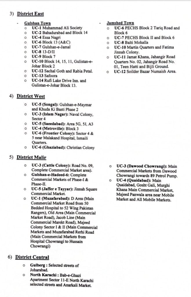 List of Karachi Areas under smart lockdown: