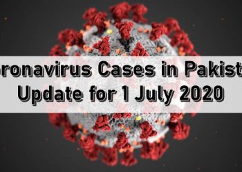 Coronavirus cases in Pakistan