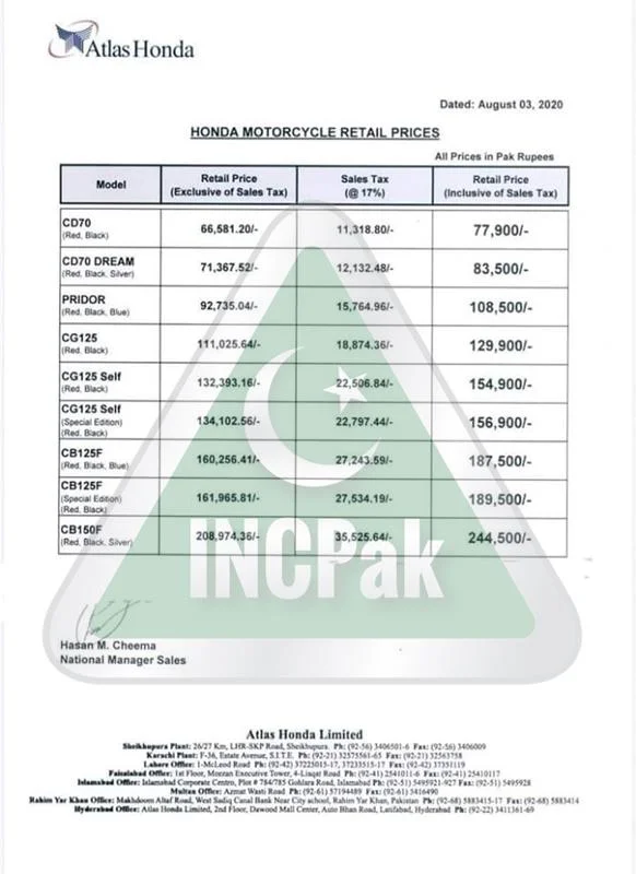 Honda bikes online list 2020