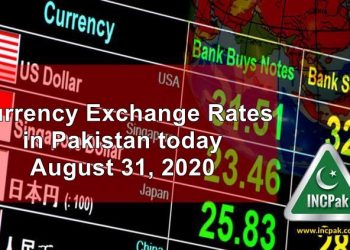 Currency Exchange Rates Pakistan, Currency Rates Pakistan, Exchange Rates