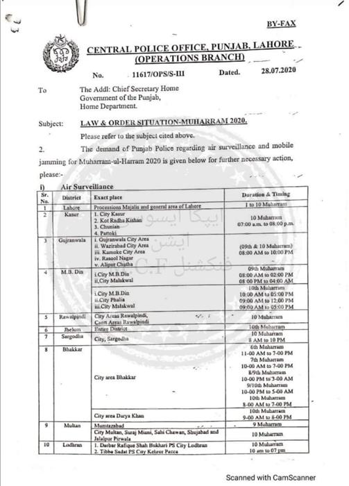 Punjab mobile services, punjab cellular services, mobile services muharram