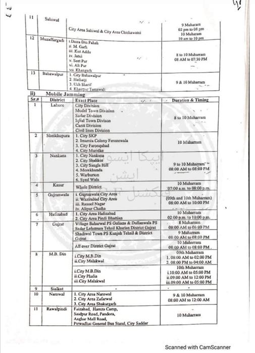 Punjab mobile services, punjab cellular services, mobile services muharram