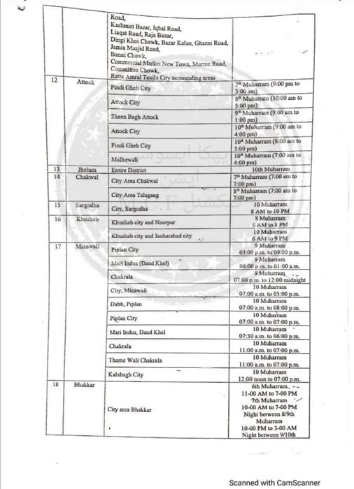 Punjab mobile services, punjab cellular services, mobile services muharram