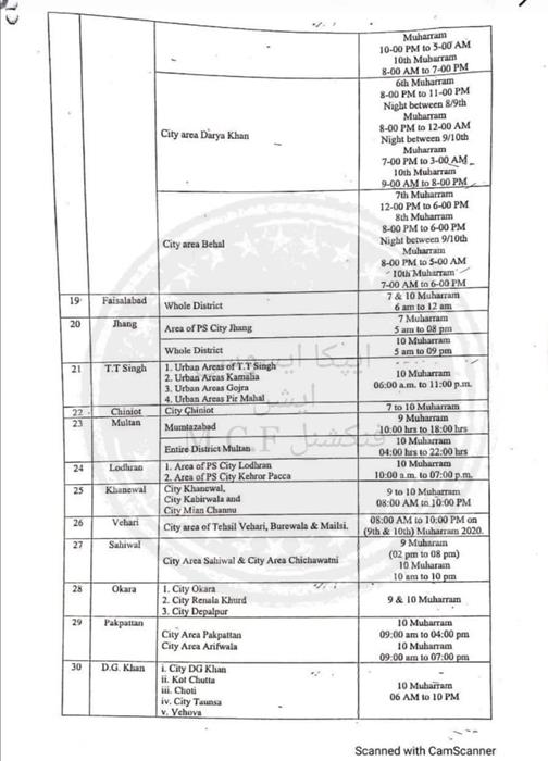 Punjab mobile services, punjab cellular services, mobile services muharram