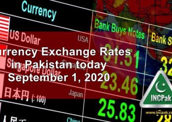 Currency Exchange Rates Pakistan, Currency Rates Pakistan, Exchange Rates