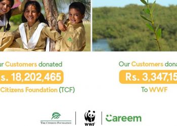 Customers donate PKR 21.5 million through Careem Super App rewards