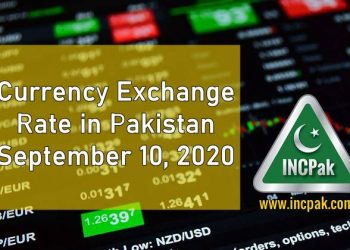 Currency Exchange Rate Pakistan, Currency Rate Pakistan, Exchange Rate