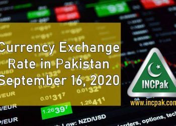 Currency Exchange Rate Pakistan, Currency Rate Pakistan, Exchange Rate