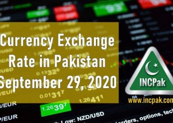 Currency Exchange Rate Pakistan, Currency Rate Pakistan, Exchange Rate