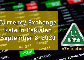 Currency Exchange Rate Pakistan, Currency Rate Pakistan, Exchange Rate