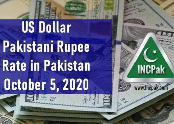 USD to PKR, Dollar Rate in Pakistan, US Dollar, Pakistani Rupee, Exchange Rate, Rupee against Dollar