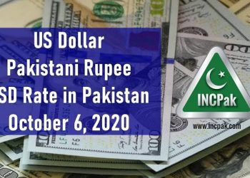 USD to PKR, Dollar Rate in Pakistan, US Dollar, Pakistani Rupee, Exchange Rate, Rupee against Dollar