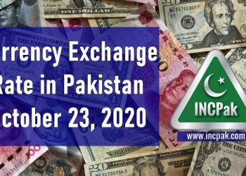 Currency Exchange Rate Pakistan, Currency Rate Pakistan, Exchange Rate