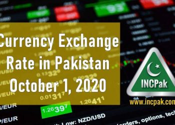 Currency Exchange Rate Pakistan, Currency Rate Pakistan, Exchange Rate