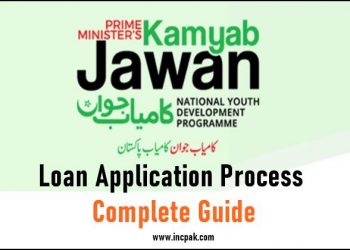 Kamyab Jawan Program, Kamyab Jawan Program Loan, Kamyab Jawan Program Application