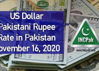 USD to PKR, Dollar Rate in Pakistan, US Dollar, Pakistani Rupee, Exchange Rate, Rupee against Dollar