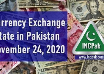 Currency Exchange Rate Pakistan, Currency Rate Pakistan, Exchange Rate