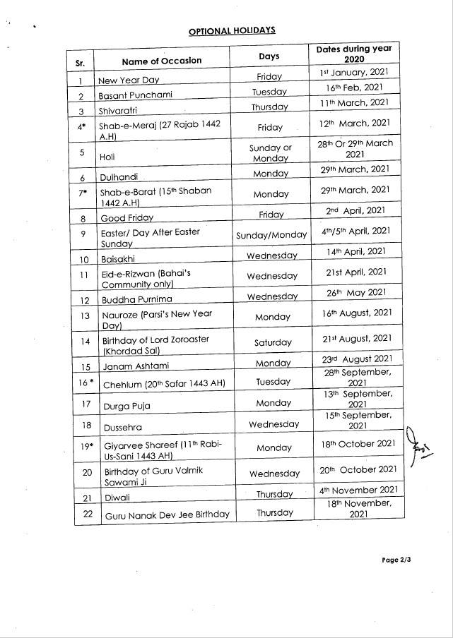 Public Holidays Pakistan 2021, Public Holidays 2021, Public Holidays, Bank Holidays 2021, Holidays 2021, Bank Holidays