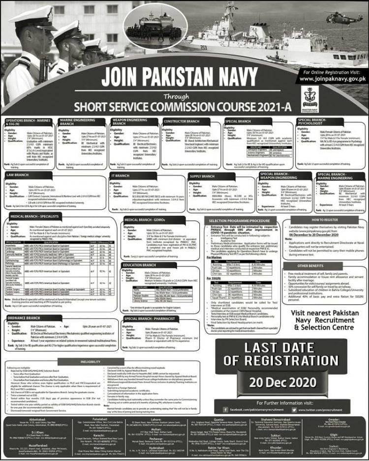 Career Alert: Join Pakistan Navy As Commissioned Officer - INCPak