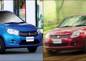 Suzuki Cultus, Suzuki Swift, Pak Suzuki, Suzuki Price Increase