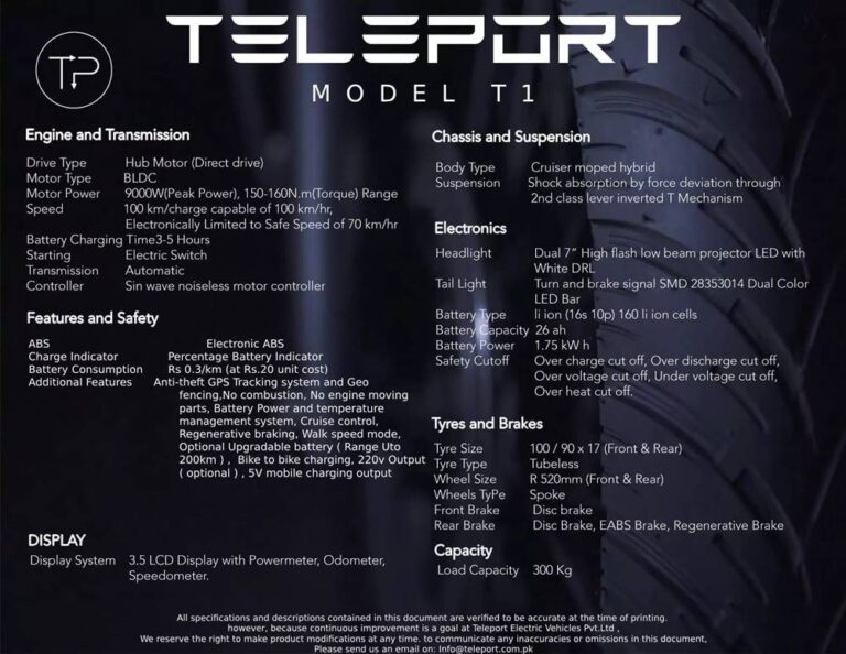 teleport-unveils-model-t1-electric-bike-in-pakistan-incpak