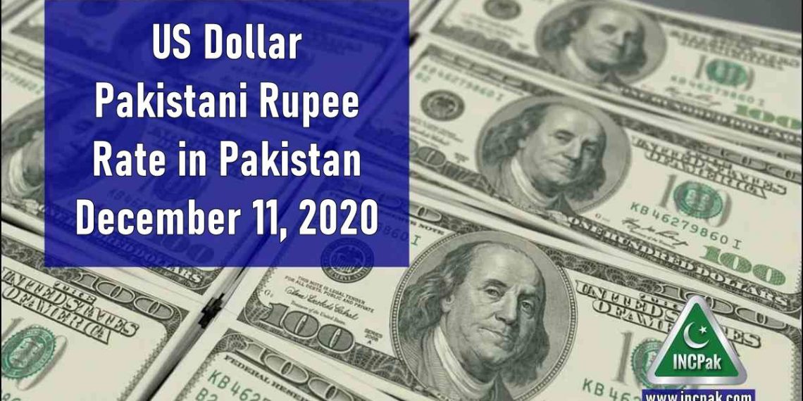 USD to PKR, Dollar Rate in Pakistan, US Dollar, Pakistani Rupee, Exchange Rate, Rupee against Dollar