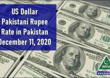 USD to PKR, Dollar Rate in Pakistan, US Dollar, Pakistani Rupee, Exchange Rate, Rupee against Dollar